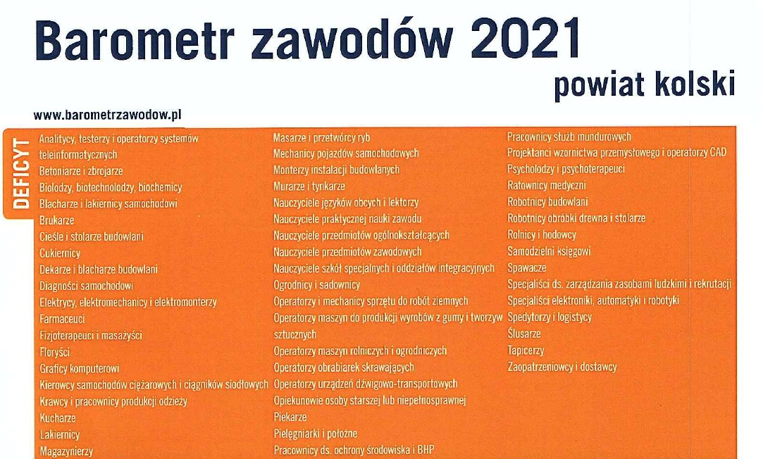 barometr zawodów 2021